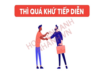 Thì Quá khứ tiếp diễn (Past Continuous): Công thức và bài tập vận dụng