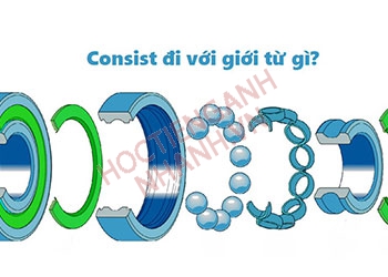 Consist đi với giới từ gì? Cấu trúc consist và cách dùng