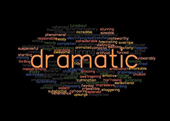 Dramatic nghĩa là gì? Từ đồng nghĩa Dramatic trong tiếng Anh