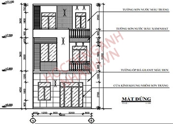 Mặt đứng tiếng Anh là gì? Định nghĩa và các từ vựng liên quan