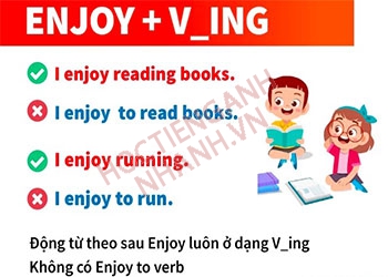 Cấu trúc enjoy và cách dùng chuẩn ngữ pháp tiếng Anh