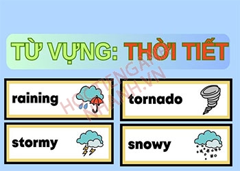 500+ từ vựng tiếng Anh về thời tiết kèm phát âm chuẩn