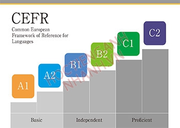 CEFR là gì? Kiến thức khung tham chiếu ngôn ngữ chung Châu Âu chuẩn