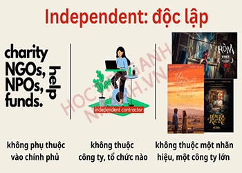 Independently đi với giới từ gì? Phân biệt independently of, independently from