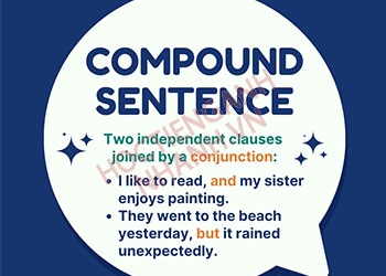 Compound sentence là gì? Xây dựng cấu trúc câu ghép chuẩn