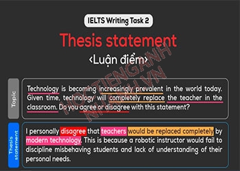 Thesis statement là gì? Cách ăn điểm trong Task 2 Writing