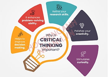 Critical thinking là gì? Cách rèn luyện và ứng dụng khi học tiếng Anh